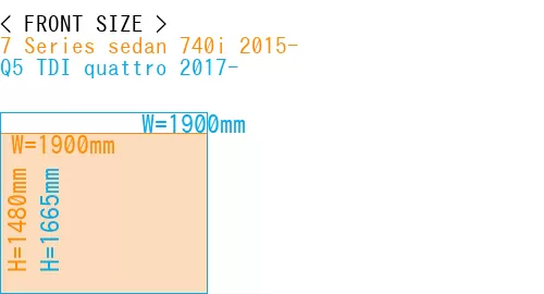 #7 Series sedan 740i 2015- + Q5 TDI quattro 2017-